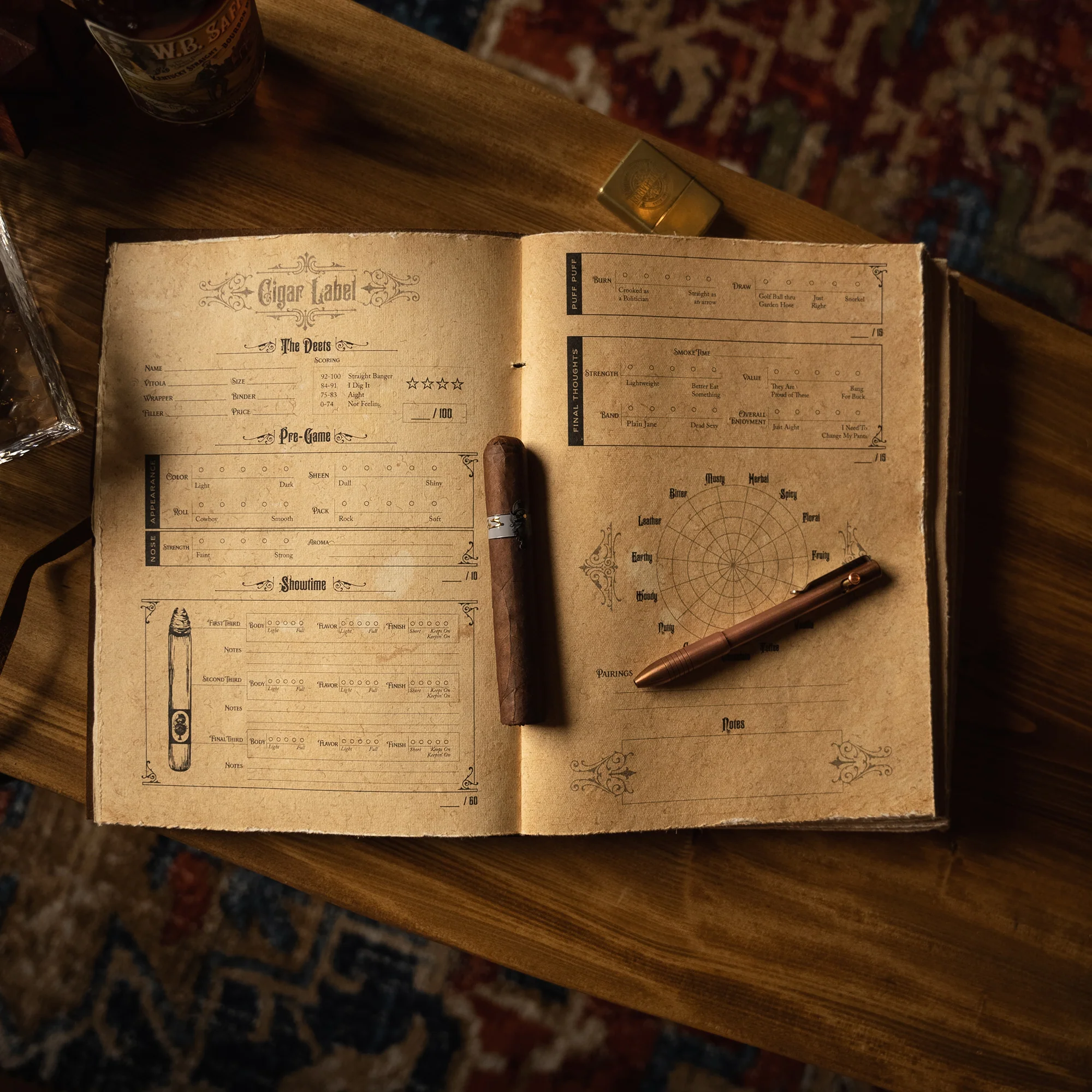 Cigar Bible - Image 4