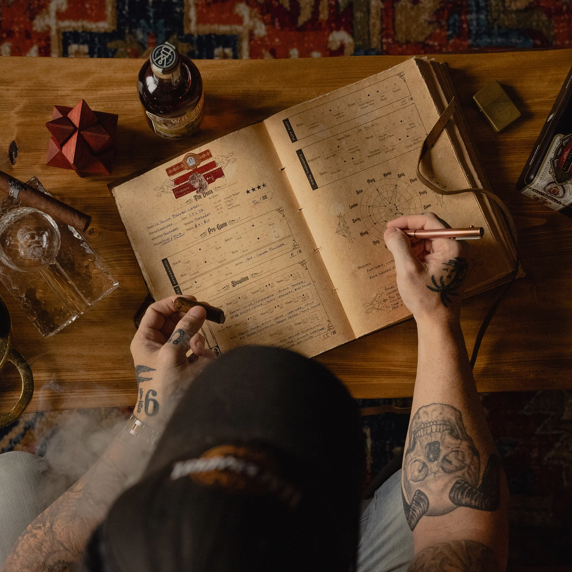 Cigar Bible - Image 6