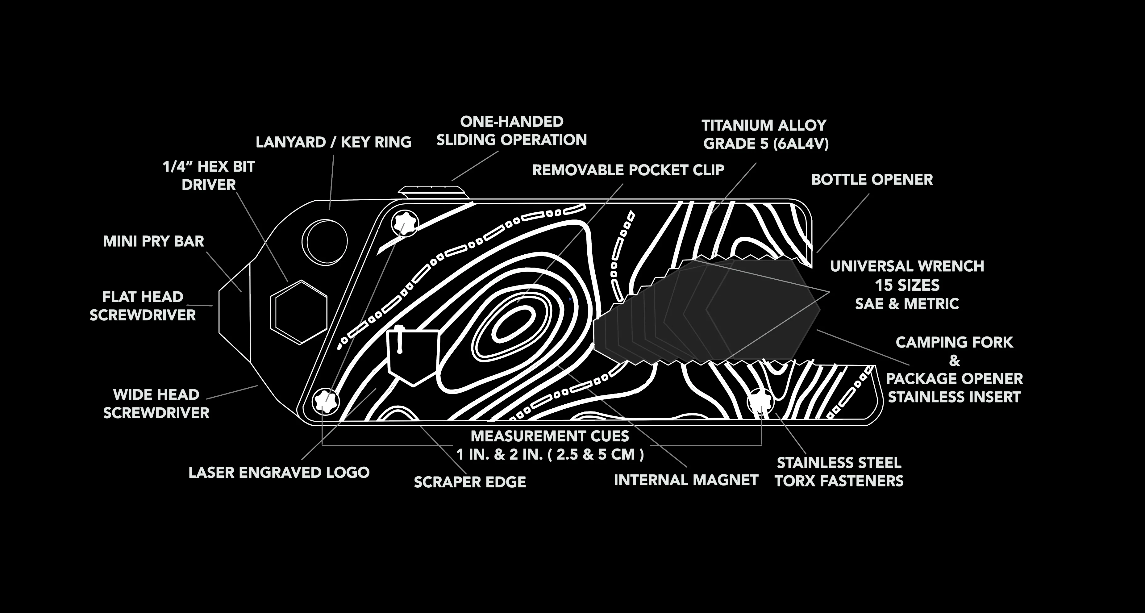 TPT Slide - Image 12