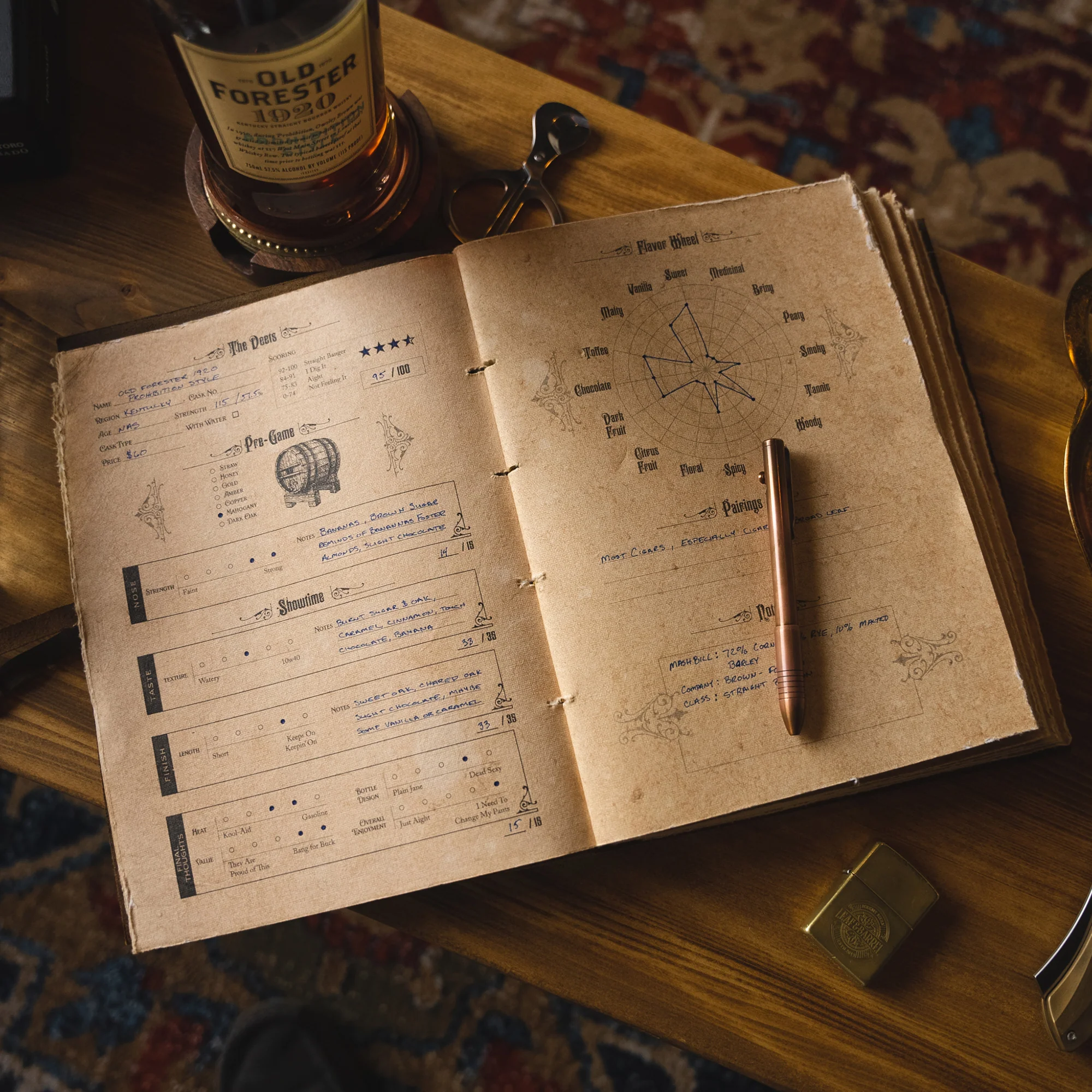 Whiskey Bible - Image 3