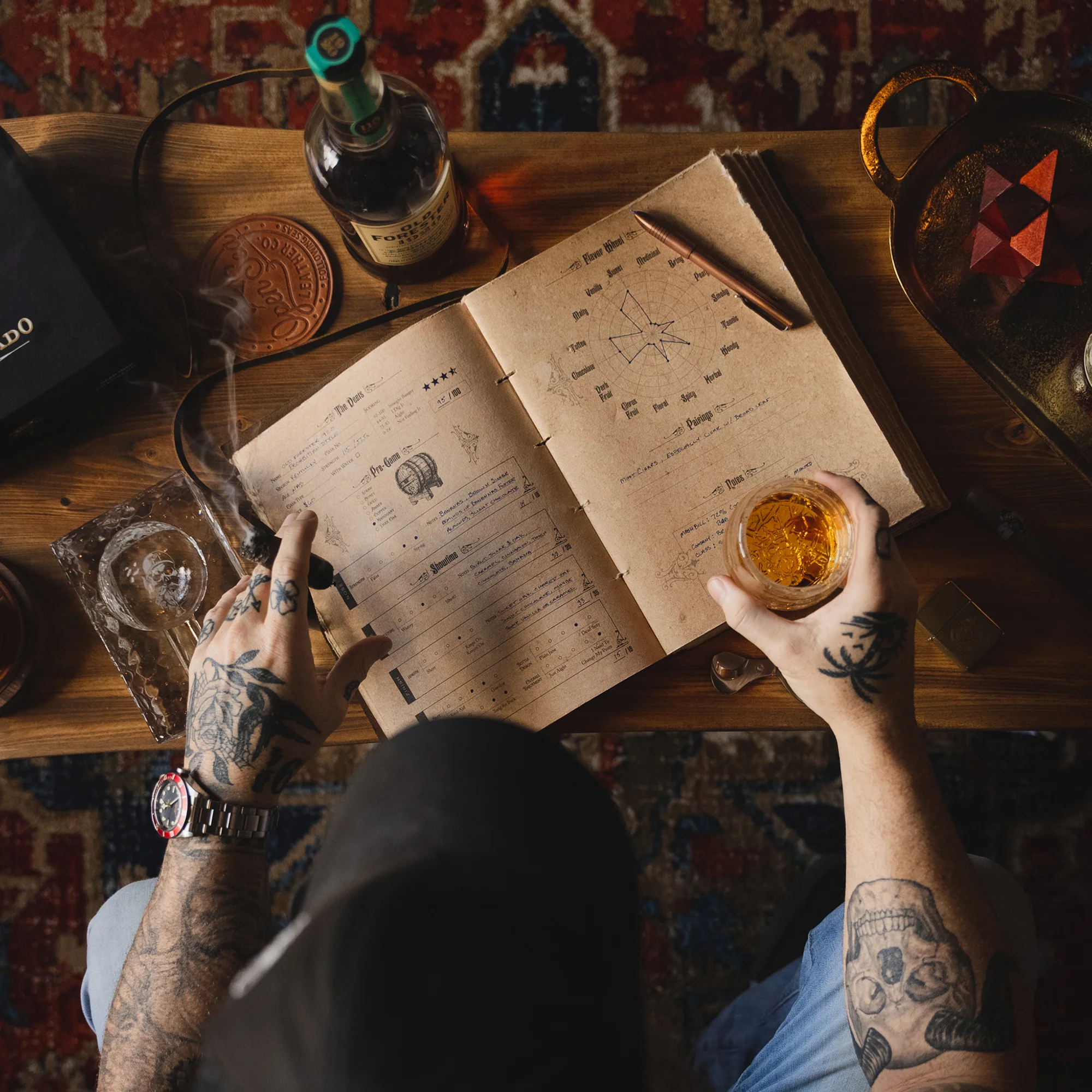 Whiskey Bible - Image 4